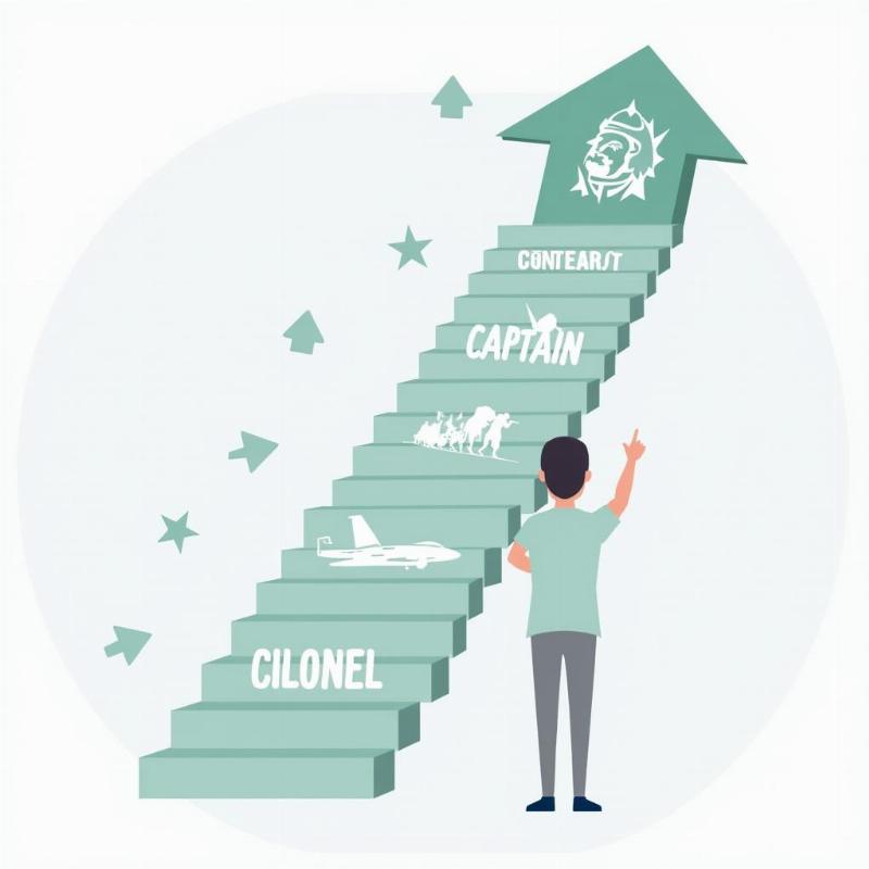 Con đường sự nghiệp của sĩ quan tốt nghiệp Học viện Khoa học Quân sự